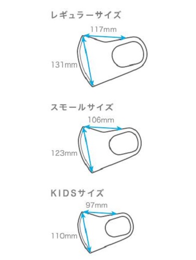 [ピッタマスク]サイズ