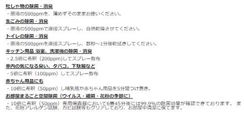 「ジアニスト」希釈濃度