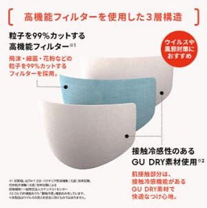 Gu ジーユー マスクの口コミ 通販で購入 サイズ感をレポート 60歳からの生き方blog