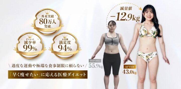 ディオクリニック
